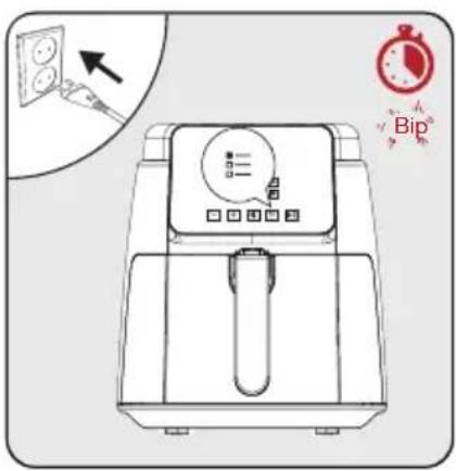 BEKO FRL 2244 B - Избор на програма и стартиране - 3