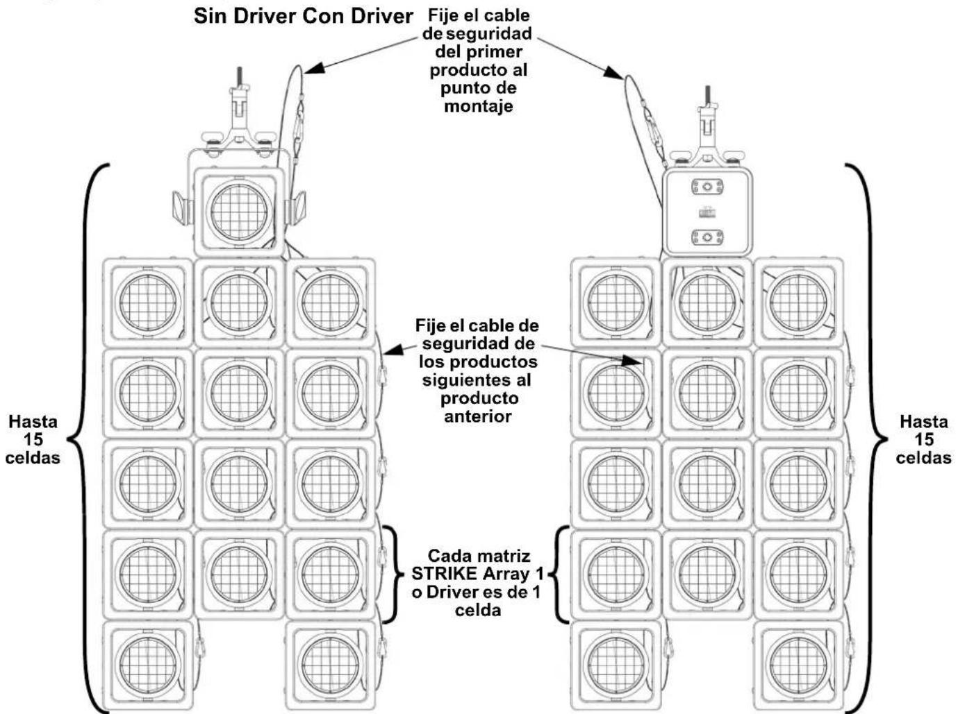Chauvet STRIKE Array 1 - Diagrama de montaje multi-producto - 5