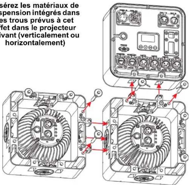 sérez les matériaux de spension intégrés dans les trous prévus à cet fet dans le projecteur vant (verticalement ou horizontalement)