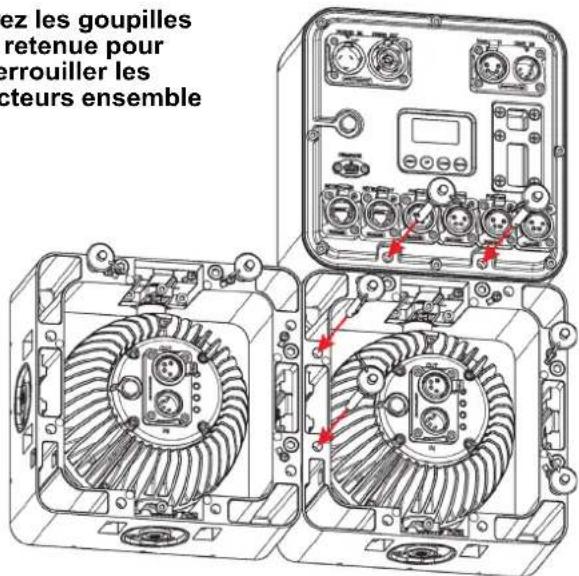 ez les goupilles retenue pour errouiller les cteurs ensemble