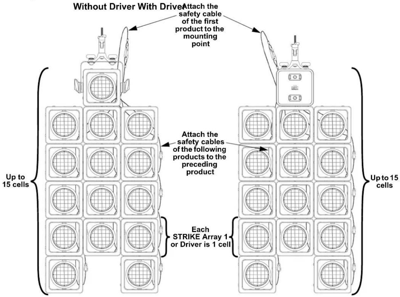 Chauvet STRIKE Array 1 - Multi-Product Mounting Diagram - 5