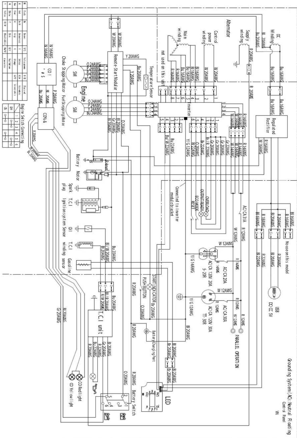 WESTINGHOUSE iGen5000c - SCHEMATICS - 1