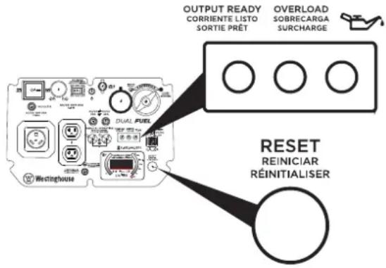 OUTPUT READY CORRIENTE LISTO SORTIE PRÊT OVERLOAD SOBRECARGA SURCHARGE RESET REINICIAR RÉINITIALISER Westinghouse