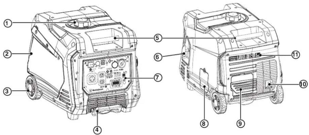 WESTINGHOUSE iGen5000c - ACTION LABEL - 2
