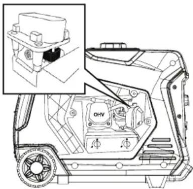 WESTINGHOUSE iGen5000c - MANUALLY SET THE CHOKE - 1