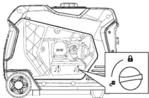 WESTINGHOUSE iGen5000c - ▲WARNING - 1