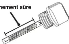 nement sûre