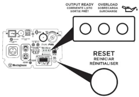 OUTPUT READY CORRIENTE LISTO SORTIE PRÊT OVERLOAD SOBRECARGA SURCHARGE RESET REINICIAR REINITIALISER Westinghouse
