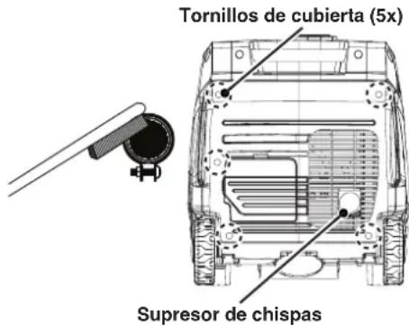 Tornillos de cubierta (5x) Supresor de chispas