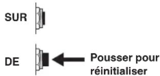 SUR DE ← Pousser pour réinitialiser