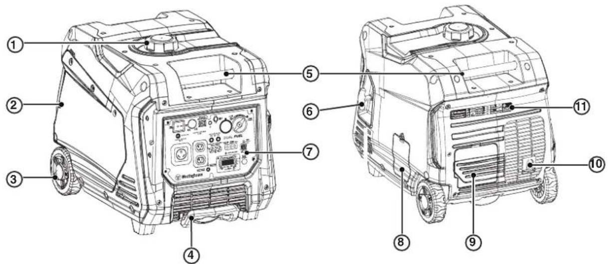 Technical diagram of a two-engine gas generator with numbered components for identification.