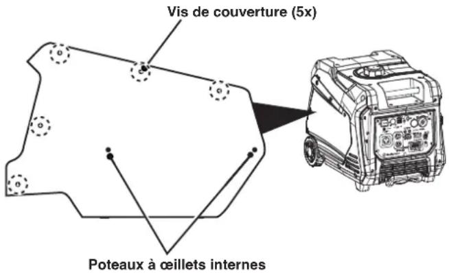 Vis de couverture (5x) Poteaux à œillets internes