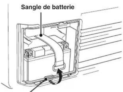Sangle de batterie