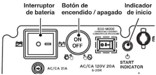 Interruptor de batería Botón de encendido / apagado Indicador de inicio ON OFF ECO MODE CONDUSTRADA ENCRATO CONDUSTRADA PECOMONE AC/CA 31A AC/CA 120V 20A 5-20R START INDICATOR