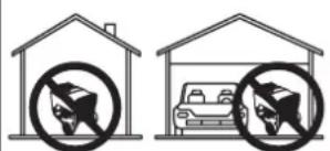 Diagram showing two scenarios of a car with a 'no' symbol inside a house, indicating no change or absence.