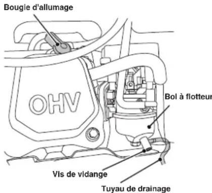 Bougle d'allumage OHV Bol à flotteur Vis de vidange Tuyau de drainage