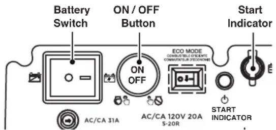 Battery Switch ON / OFF Button ECO MODE CONVEITABLE SYSTEMS CONVEITABLE SYSTEMS AC/CA 31A AC/CA 120V 20A 5-20R START INDICATOR Start Indicator