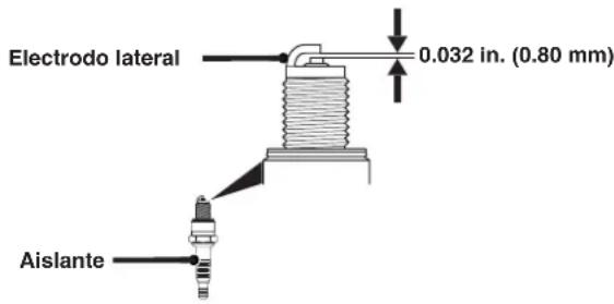 Electrodo lateral 0.032 in. (0.80 mm) Aislante