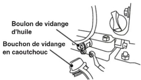 Boulon de vidange d'huile Bouchon de vidange en caoutchouc