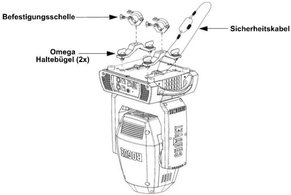Chauvet ROGUE R2E Spot - Montageansicht - 1