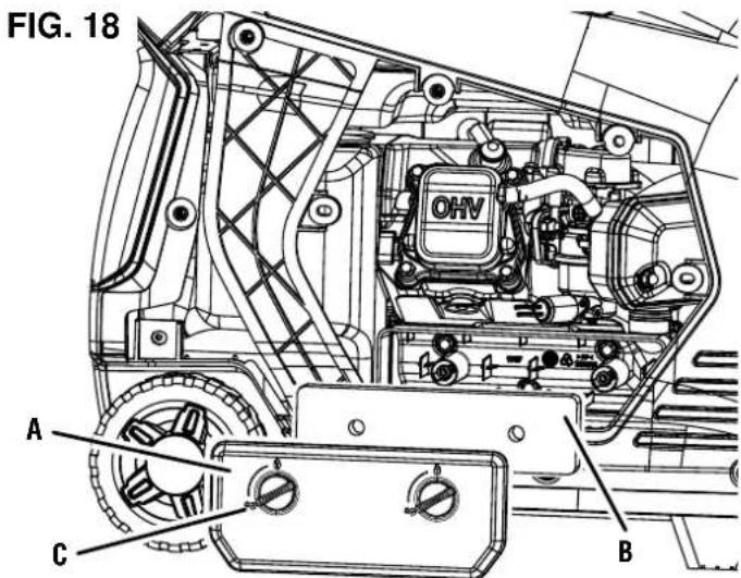 WESTINGHOUSE iGen5000DFcv - See Figure 18. - 1