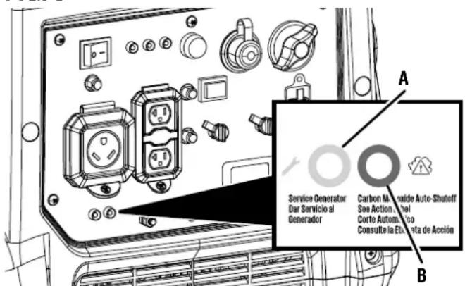 WESTINGHOUSE iGen5000DFcv - ENTENDIENDO LAS LUCES INDICADORAS DEL SENSOR CO - 1