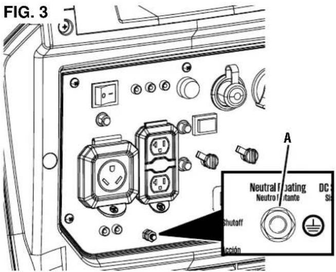 WESTINGHOUSE iGen5000DFcv - ADVERTENCIA - 1