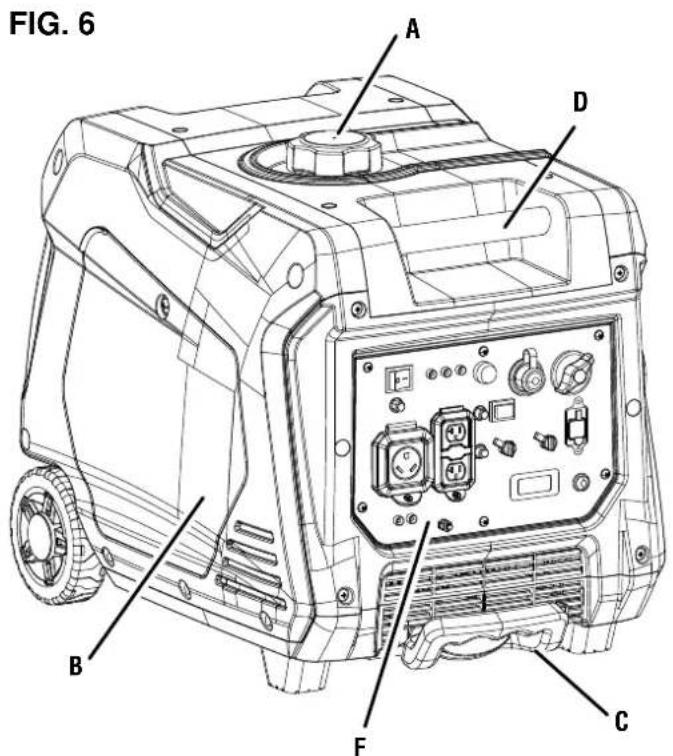 WESTINGHOUSE iGen5000DFcv - EXTENSION CORD SIZING - 1