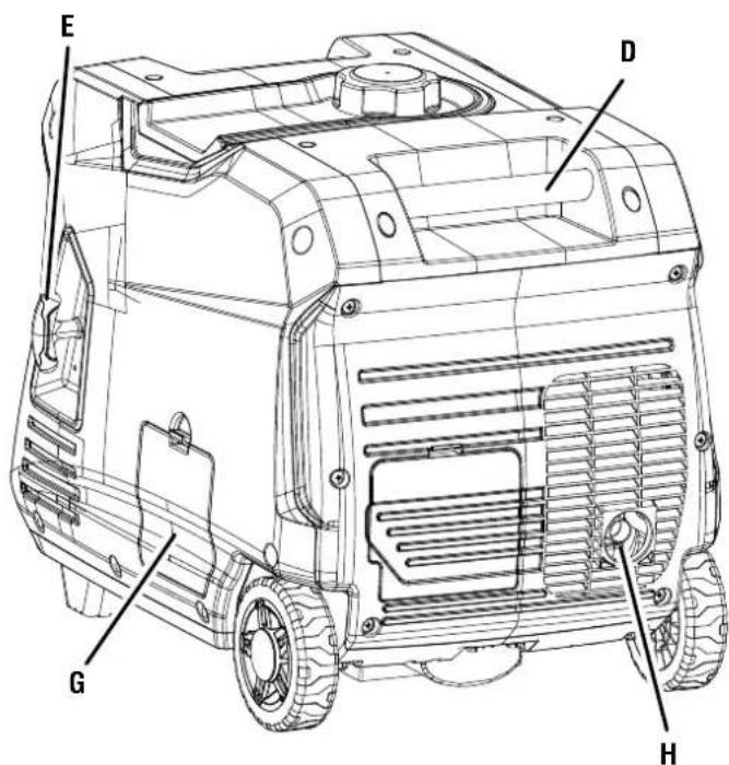 WESTINGHOUSE iGen5000DFcv - EXTENSION CORD SIZING - 2