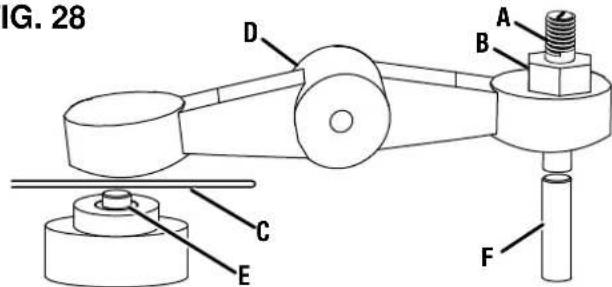 WESTINGHOUSE iGen5000DFcv - Torque: 106 pulgadas-libra (12 Nm) - 2