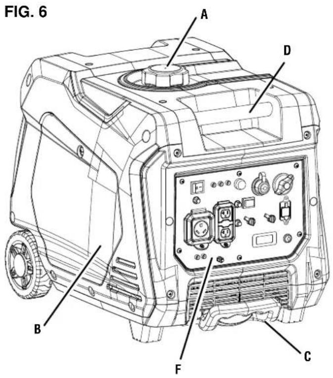 WESTINGHOUSE iGen5000DFcv - DIMENSIONNEMENT DE LA RALLONGE - 1