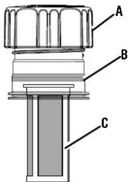 WESTINGHOUSE iGen5000DFcv - AVISO - 2