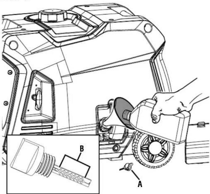 WESTINGHOUSE iGen5000DFcv - UTILISATION DU STABILISATEUR DE CARBURANT - 2