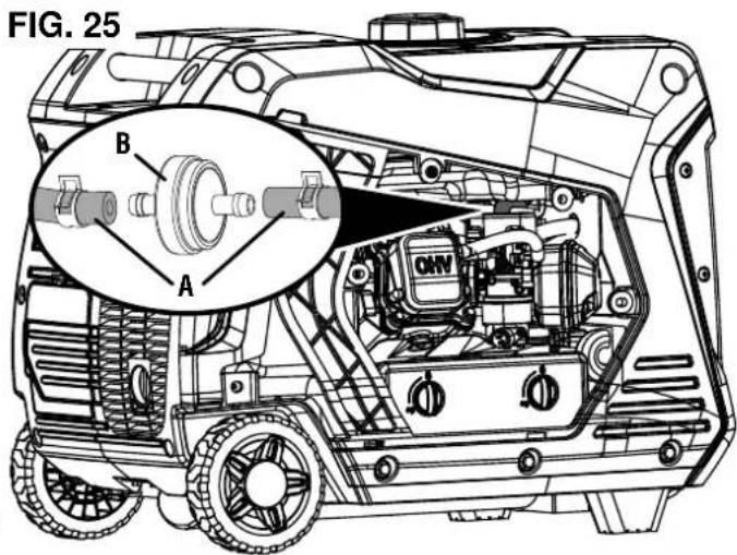 WESTINGHOUSE iGen5000DFcv - REEMPLACEMENT DU FILTRÉ À CARBURANT Voir la figure 25. - 2