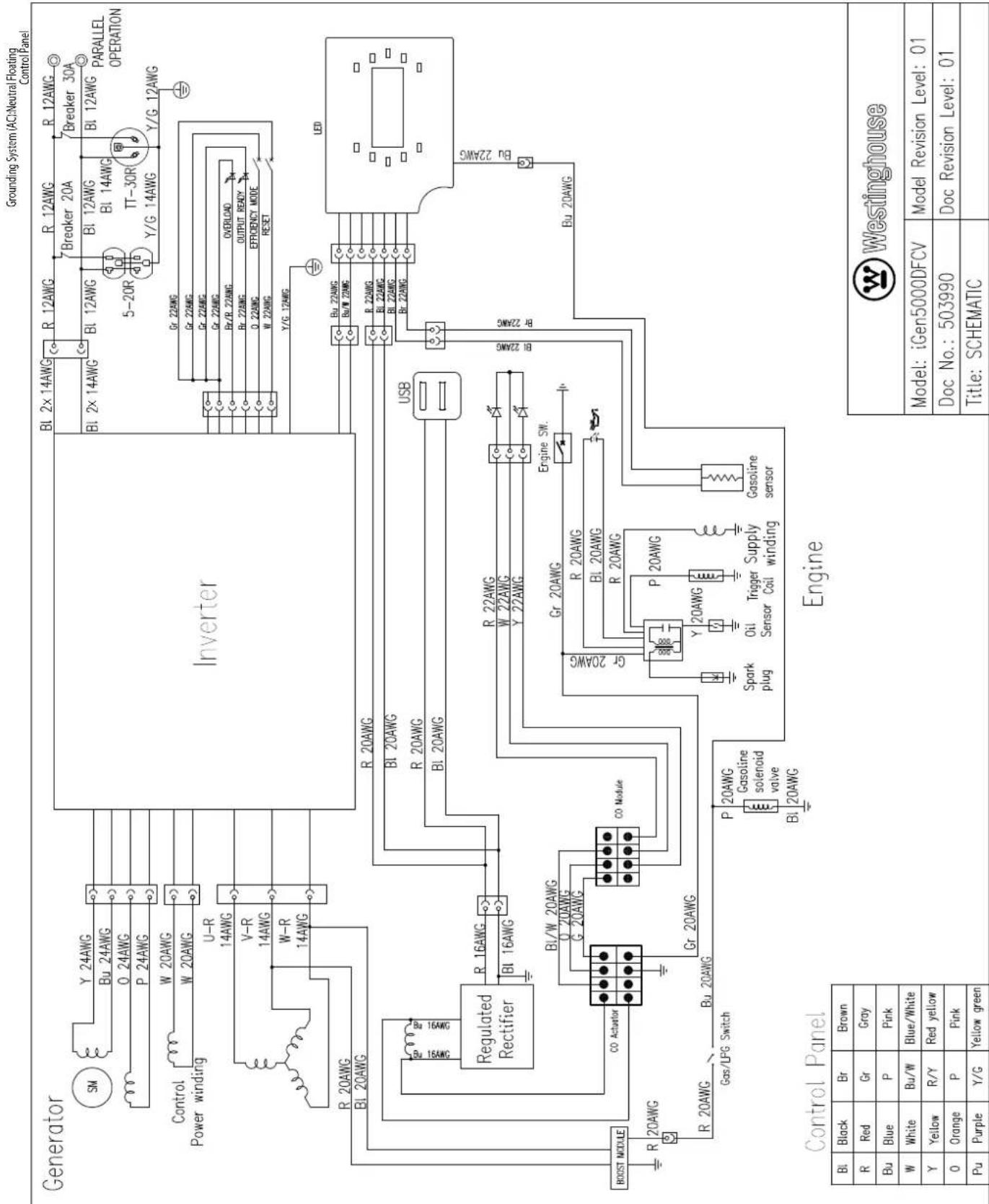 WESTINGHOUSE iGen5000DFcv - MAINTENANCE SCHEDULE - 1