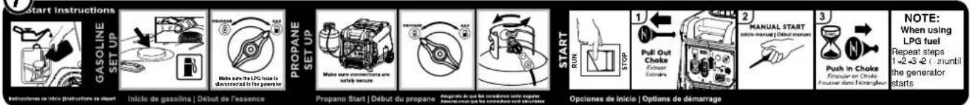 WESTINGHOUSE iGen5000DFcv - UNDERSTANDING THE CO SENSOR'S INDICATOR LIGHTS - 12