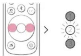 LG S95TR - Comment modifier les paramètres - 2
