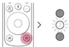 LG S95TR - Comment modifier les paramètres - 1