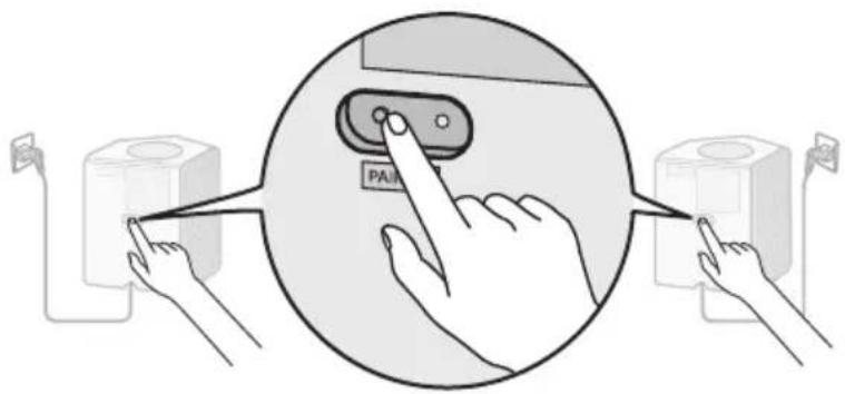 LG S95TR - Connexion manuelle du caisson de basses sans fil et des haut-parleurs arrière sans fil - 2