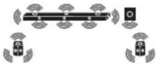 LG S95TR - AI SOUND PRO - 2