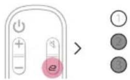 LG S95TR - Regarder la télévision après la connexion à l'aide d'un câble HDMI - 2