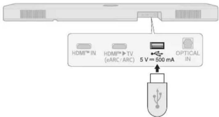 LG S95TR - Connexion de l'appareil à un périphérique de stockage USB - 1