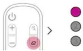 LG S95TR - Connexion de l'appareil à un périphérique de stockage USB - 2