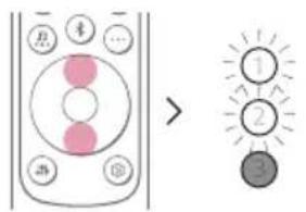 LG S95TR - Mise en marche et arrêt du son ambiophonique - 3