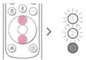 LG S95TR - Comment modifier les paramètres - 3