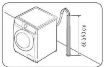SAMSUNG WW11BB504ATW - ÉTAPE 5 Positionnement du tuyau de vidange - 2