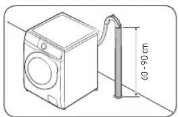 SAMSUNG WW11BB504ATW - SCHRITT 5 Abwasserschlauch anschließen - 2
