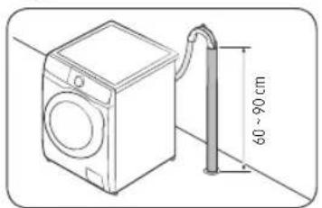 SAMSUNG WW11BB504ATW - STAP 5 Plaats de afvoerslang - 2