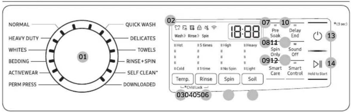 SAMSUNG WF51CG8000AV - WARNING - 1
