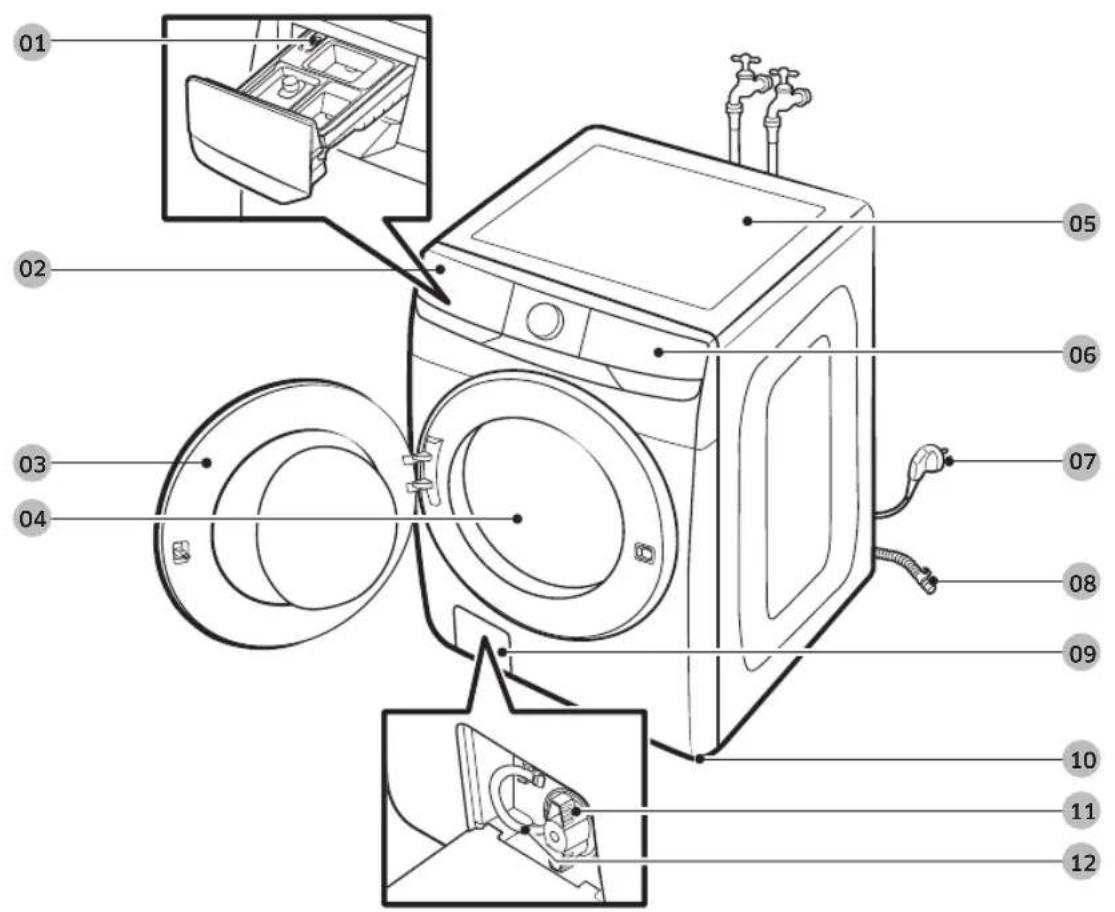 SAMSUNG WF51CG8000AV - What's included - 1